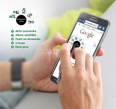Samsung Galaxy Note 3 Neo N7505